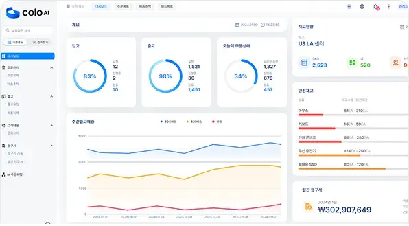 한계 없는 온디맨드 솔루션